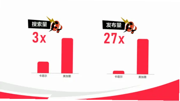 世界 杯 报到 日程｜世界杯报到日程迟到或缺席的后果
